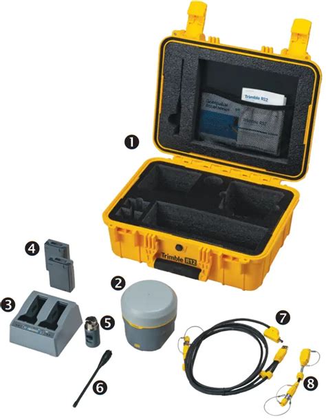 trimble gnss manual